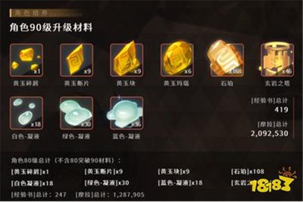 申远钟离突破材料大全,申远李中需要升级哪些材料?