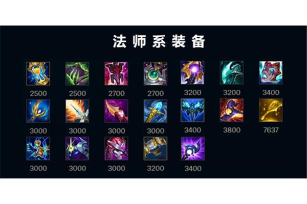 流浪法师生产什么神话装备?dnf的下一章