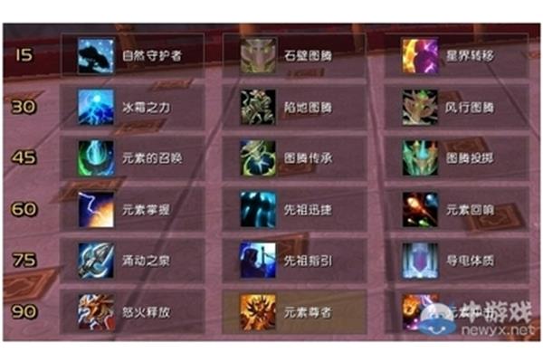 求建议增强萨满的输出技能,魔兽世界增强萨满的输出技能?