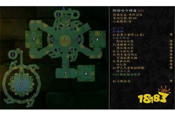 魔兽世界,神庙任务有哪些?尖叫之魂的后续是什么?