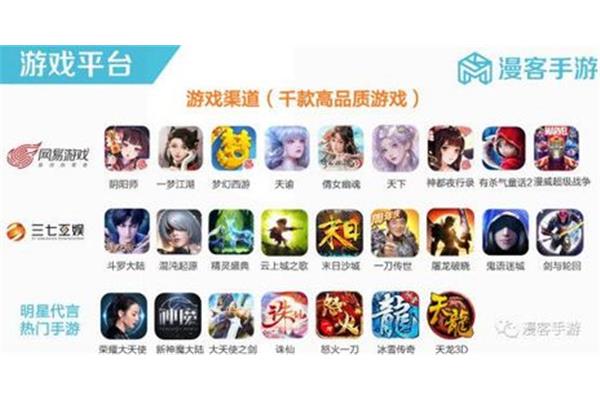 大号手游代理渠道,你代理手机游戏赚钱吗?
