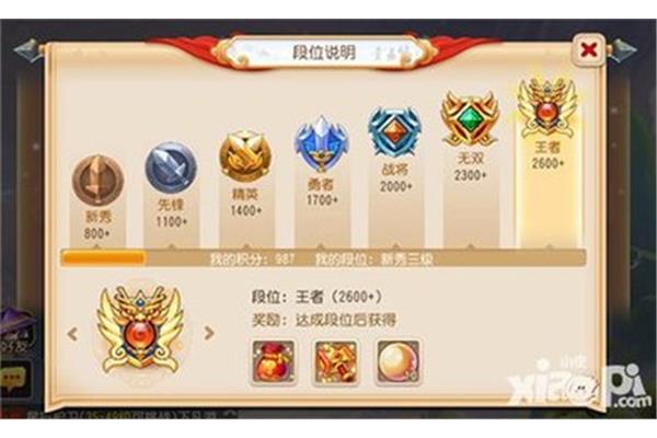 Cf 手游段位