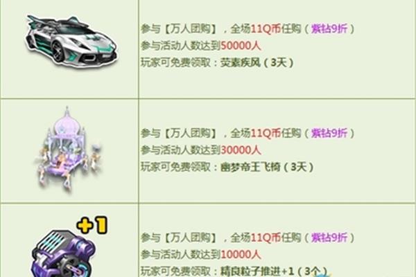 QQ飞天紫钻那么特权和活动有哪些,QQ飞天紫钻有哪些特权呢?