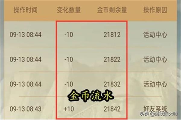 七麦数据手机游戏流量、游戏数据分析网站