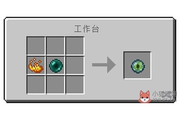 我的世界末影之眼怎么获得,哪个村民能改变最后的阴影之眼?
