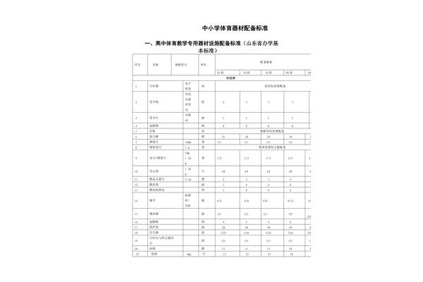 手机游戏鬼吹灯攻略,正版鬼吹灯IP手机游戏来了!
