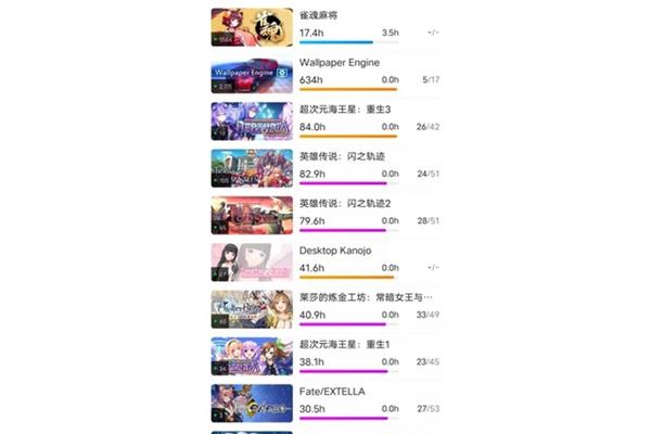 3a游戏大作排行榜,国内有哪些3a大作?