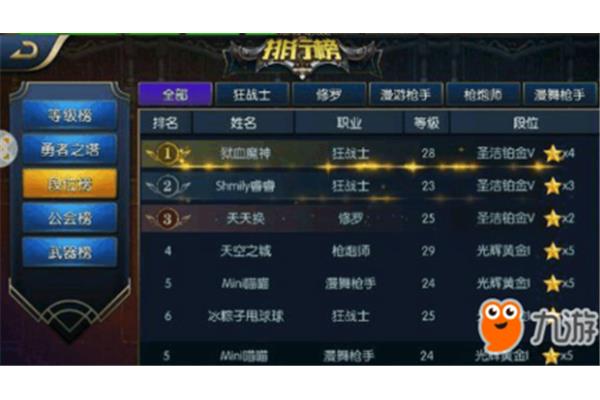 咀嚼手游就像猫粮现在最火的游戏有哪些?