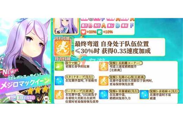 吃手游就像吃猫粮马娘的简牍和衣服共享数据吗?