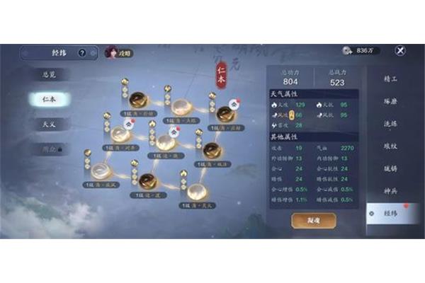 北京沙宣美发学校哪个专业厉害?