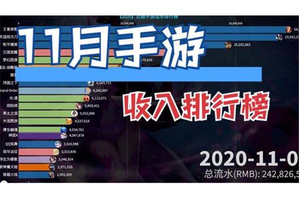 冷水手游流水,中国手游流水