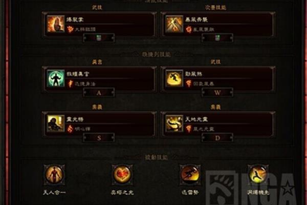 国服暗黑3武僧,北京沙宣美发培训学校