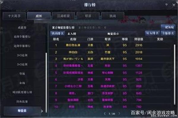 手机游戏天涯岳明刀职业有哪些?是古龙笔下的十大高手