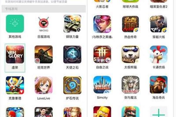 手机游戏用什么加速器好?《和平传说》适合用什么加速器?