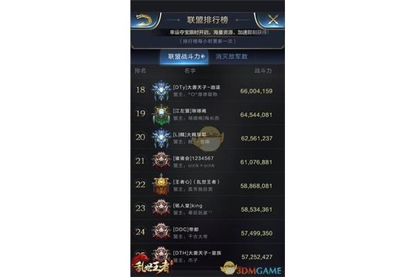 D 手游游戏排行榜,大型单机手游游戏排行榜