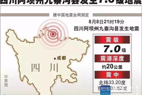 福建地震今天刚刚发生最新,今天下午哪里地震了?