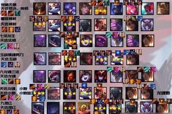 Mage 云顶之弈阵容最新,s13云顶最强阵容