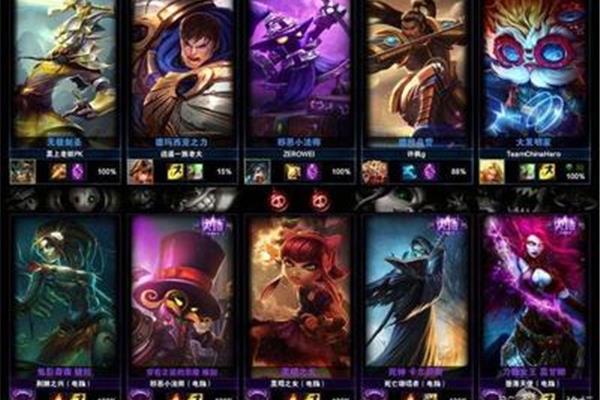 正常人在哪里可以玩lol,玩一个月电子竞技要多少钱?