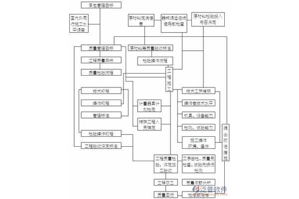 8.0能量平衡任务流简化,dnf下一章