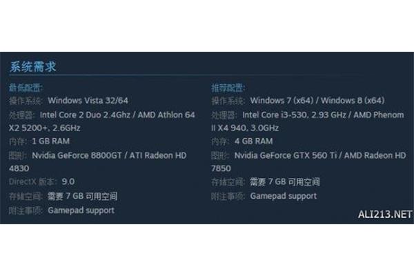 电脑配置低可以玩什么游戏,电脑配置低可以玩吃鸡游戏?
