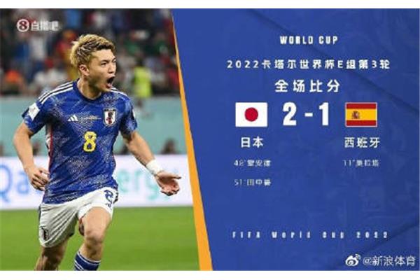 2022年世界杯评分结果,2022年世界杯比赛成绩表