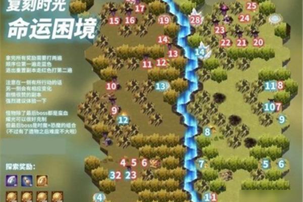 剑与远征命运困境攻略,剑与远征命运困境2攻略合集