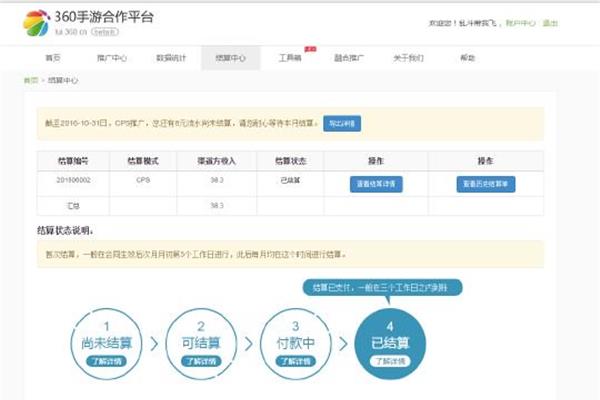 游戏cps合作,cps合作在游戏中是什么意思?