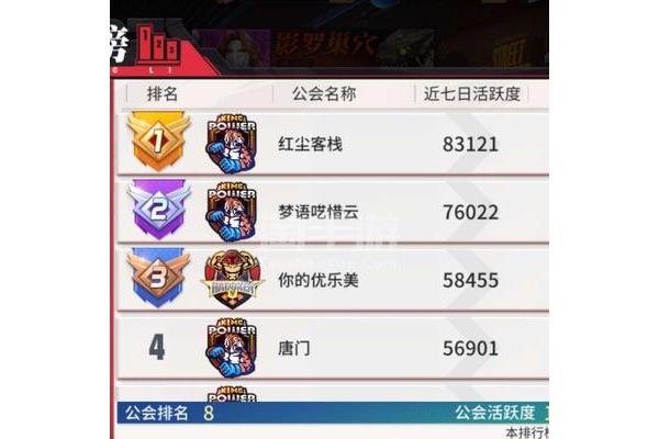 2021手游活动用户榜,能打金的手游榜