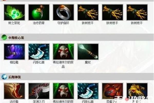 Dota拍出熊出没,魔兽DOTA乌尔夫萨尔攻略