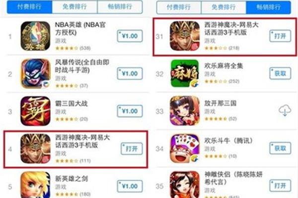 Moba手游排行榜,18个女生猜一个生肖