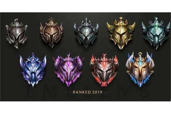 《英雄联盟》的评分是多少?,lol你觉得段落怎么样?