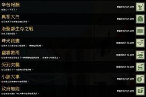 《侠盗猎车手5》的秘密是什么?侠盗猎车手v的秘密是什么?