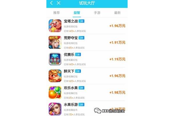 手机手游能挣钱的游戏,位列游戏搬砖榜第一