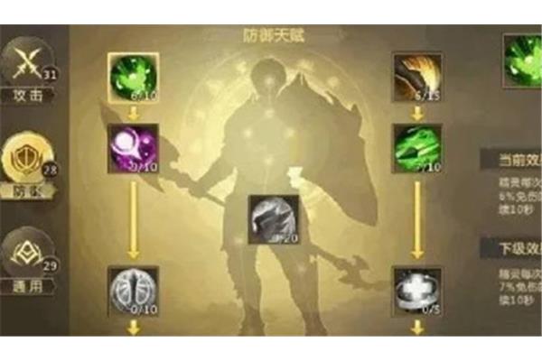 如何添加一些dnf剑魂,如何添加一些DNF剑魂?