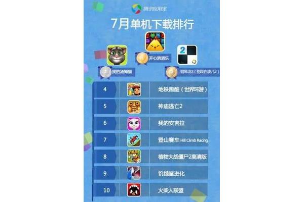目前人数最多的mmo手游mmo手游是什么?