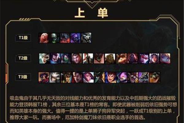 Lol英雄上线时间表,lol全英雄名165