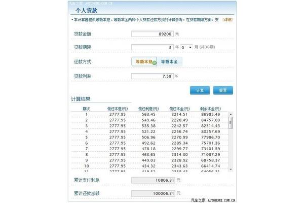 汽车分期付款计算,汽车贷款月供计算器