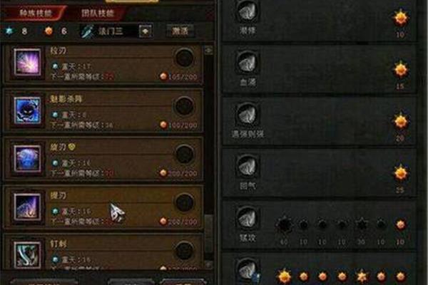 战神之战龙女详解,斗战神龙女加点分析攻略