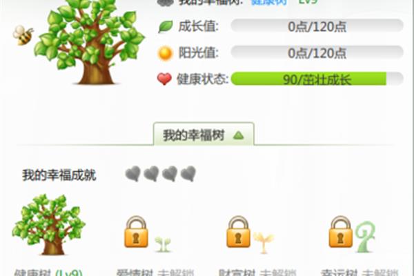 什么是幸福树?它开花吗?