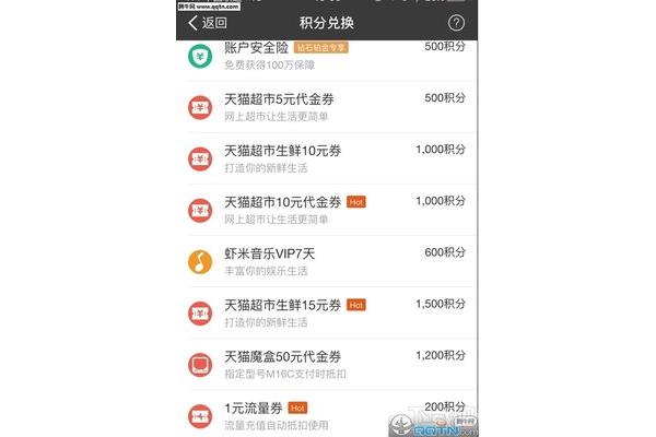 支付宝蚂蚁会员等级,什么是蚂蚁会员?有几个等级