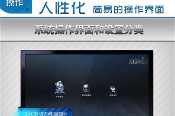 安卓全智能高清播放机,wd电视优惠