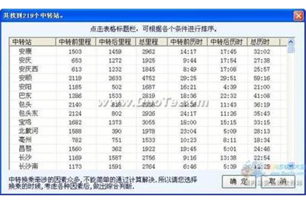 中国铁路几点了,中铁快运2020年停运时间?