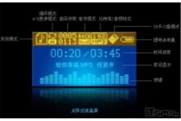 Tik Tok怎么了歌词同步