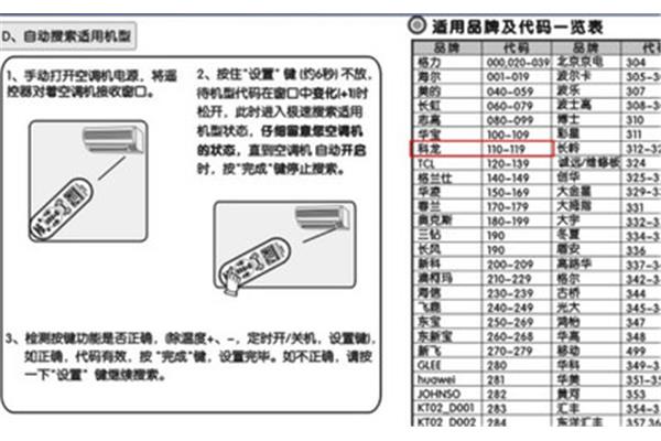 空调遥控器码表大全,海尔空调遥控器遥控器