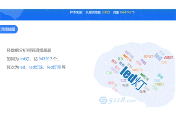 优化排名软件,seo用什么软件快速排名?