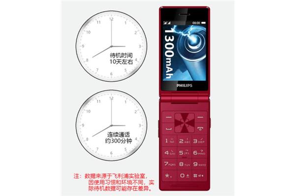 哪款智能手机待机时间最长?