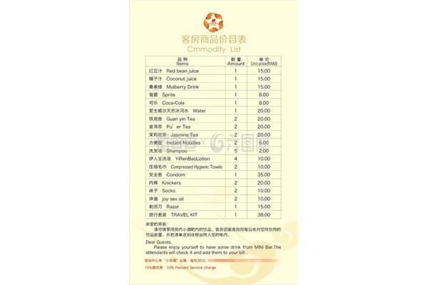 如何知道一件商品的价格?价格是多少?