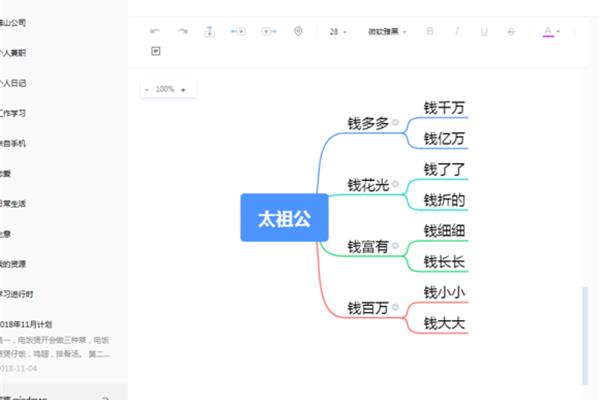 什么是云笔记?,介绍有道云笔记