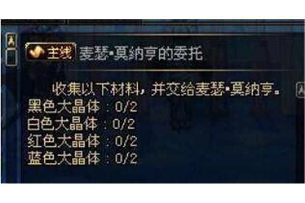 地牢毛皮搜集专家,2016年DNF毛皮搜集专家