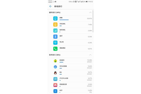 为什么手机待机会耗电,为什么智能手机待机耗电这么快?